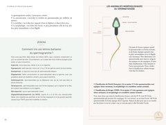 Manuel pour une fertilité émancipée