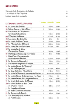Dans le Var