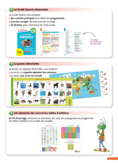 Pour comprendre Tout mon CP