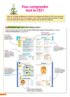 Pour comprendre Tout mon CE2