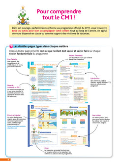 Pour comprendre Tout mon CM1