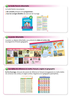 Pour comprendre Toute la 4e