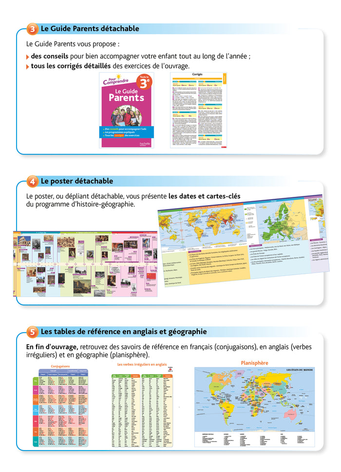 Pour comprendre Toute la 3e