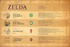 La cuisine dans Zelda