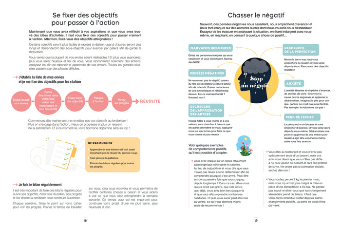 Zéro sucre & IG bas, le déclic santé
