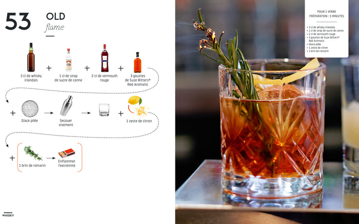 Cocktails et apéritifs sans blabla