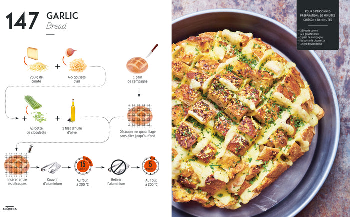 Cocktails et apéritifs sans blabla