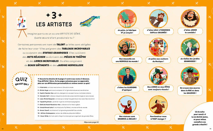 Les plus grands frimeurs de l'Histoire