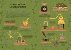 Sorcières à la main verte