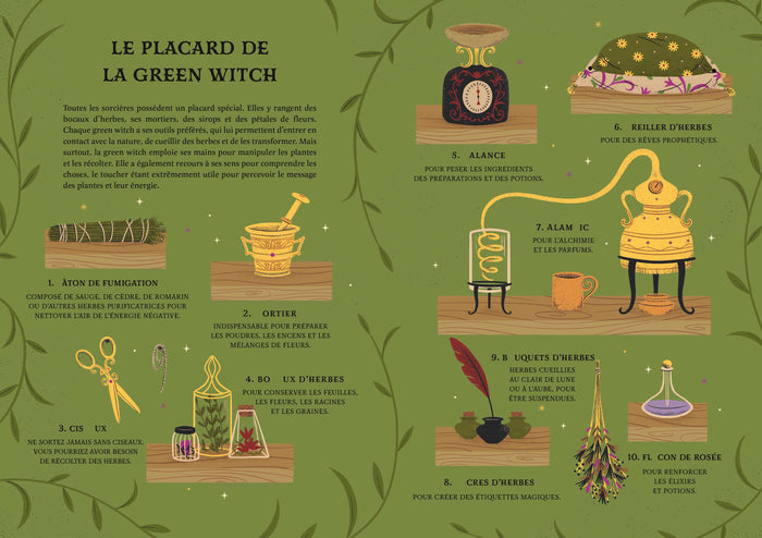 Sorcières à la main verte