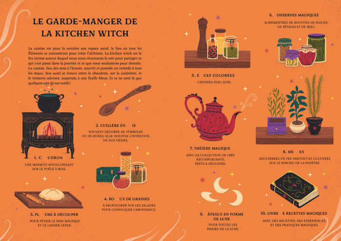 Sorcières à la main verte