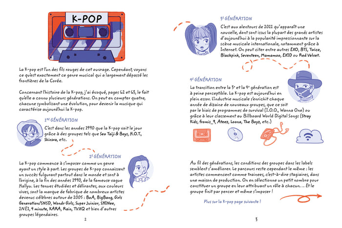 Hallyu : Destination Séoul