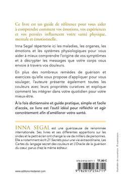 Le langage secret de votre corps