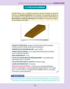 Les mathématiques en pédagogie Montessori de la PS à la GS