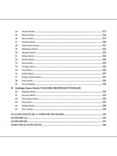 Mudra, le secret sacré