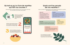 Les 100 meilleures recettes de Jow