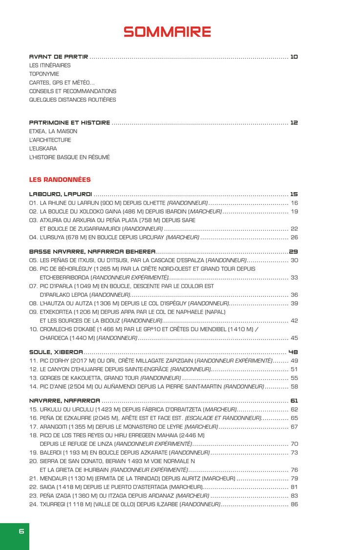 Euskal Herria, les Sept Provinces du Pays basque