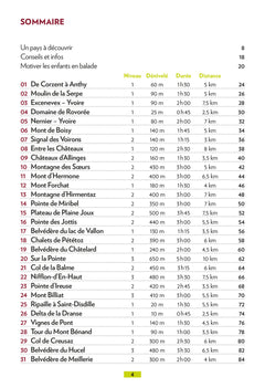 Autour de Thonon et Évian