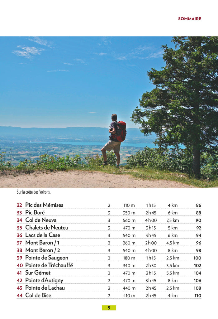 Autour de Thonon et Évian