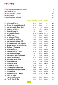 Autour de Lyon