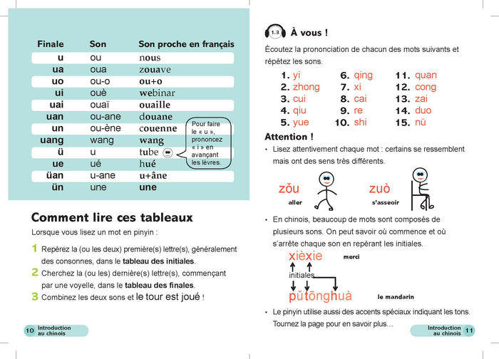 C'est facile le chinois