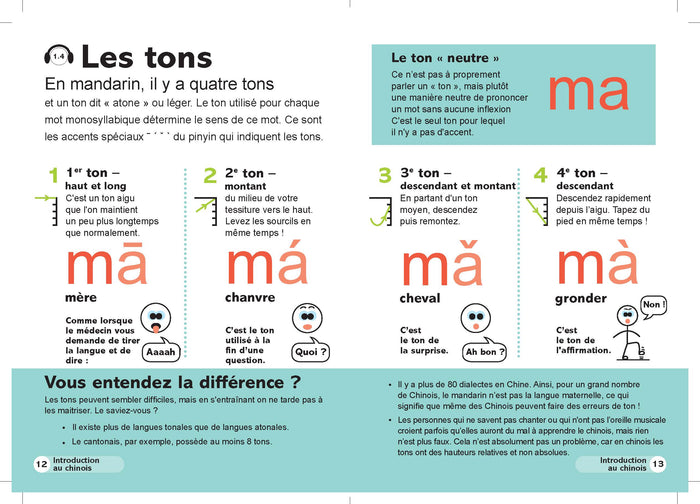 C'est facile le chinois