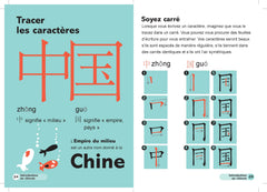 C'est facile le chinois