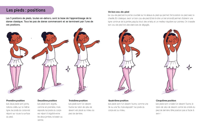 Je commence la danse