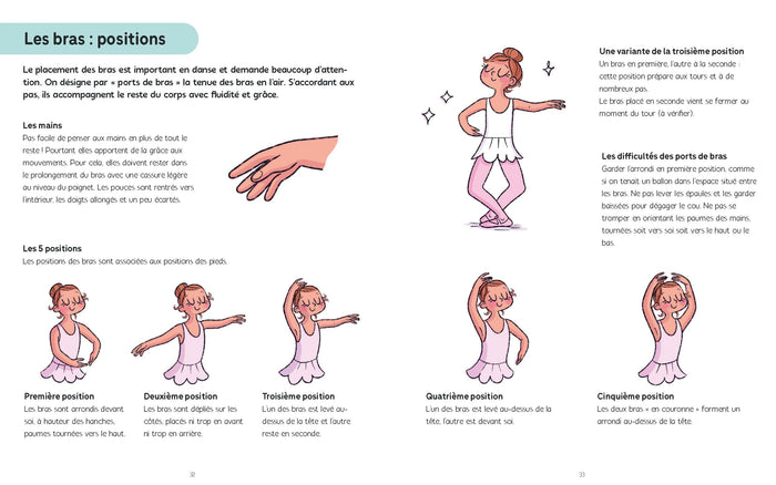 Je commence la danse