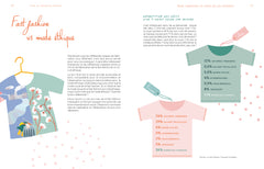 Mon dressing heureux