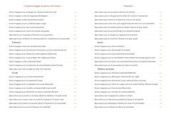 Le pouvoir magique des pierres et des cristaux