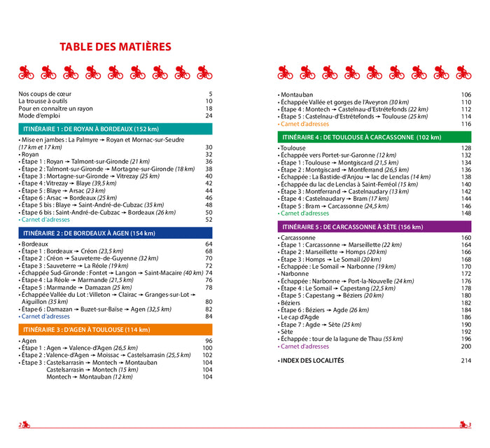 Guide du Routard Canal des 2 Mers à Vélo