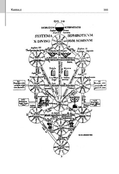 Petit Larousse des symboles