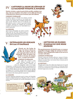 La Mythologie racontée par les Petits Mythos Guide - Intégrale 2022