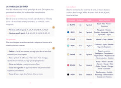 Le tarot de Marseille Feel Good