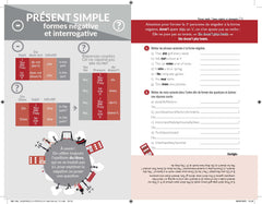 L'Anglais en infographies