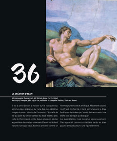 100 oeuvres d'art qu'il faut avoir vues