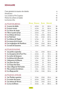 Ardèche méridionale (3e ed)