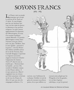 Le grand bêtisier de l'histoire de France