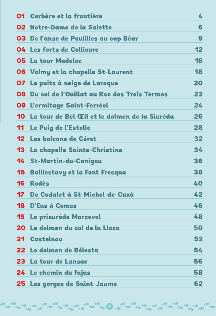 Les sentiers d'Emilie dans le Roussillon