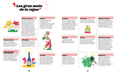Kit de survie du wine lover