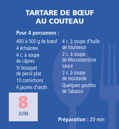 Mini calendrier - 365 recettes préférées des français