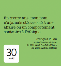 Mini calendrier - 365 gaffes politiques