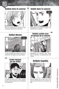 L'Attaque des Titans -  Characters