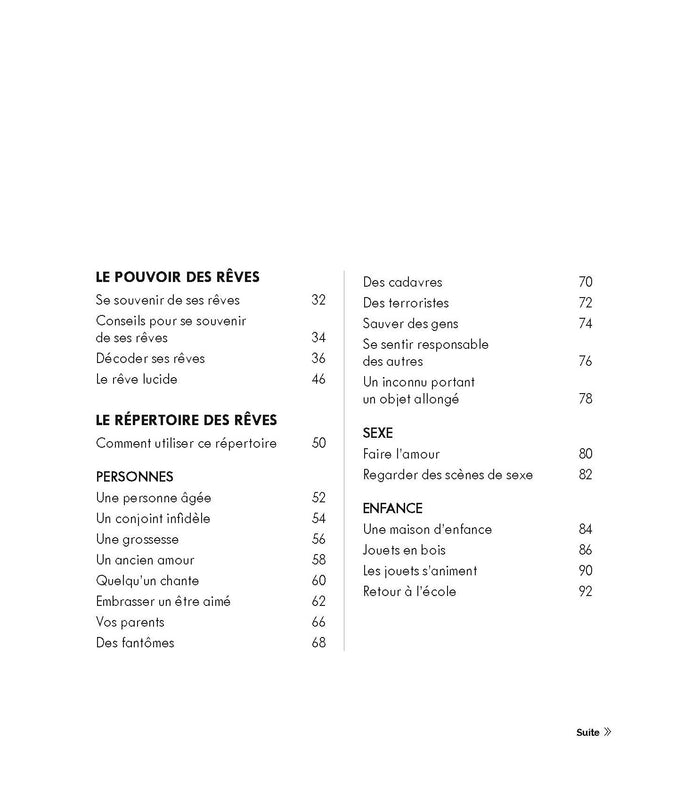 Le sens caché des rêves