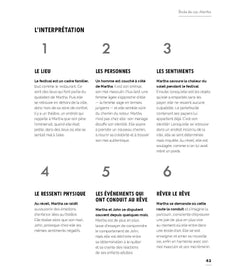 Le sens caché des rêves