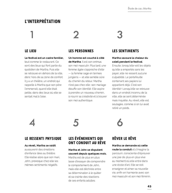 Le sens caché des rêves