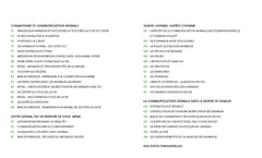 Communication animale