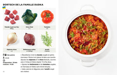 Cuisiner Simplissime et aider l'Ukraine