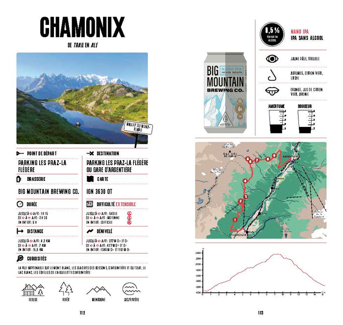 Randos Bière Rhône-Alpes